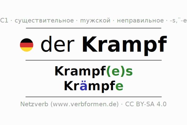 Зайти на кракен