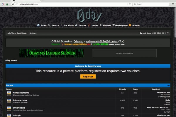 Kraken market зеркала
