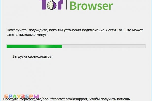Kraken официальная ссылка tor