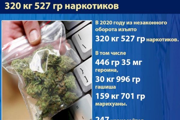 Kraken наркотики сайт