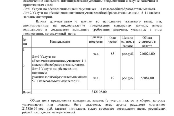 Кракен маркетплейс тор